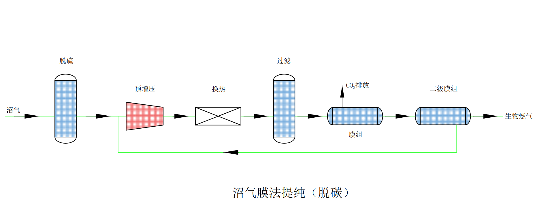 1720537564146042.png 图片6.png