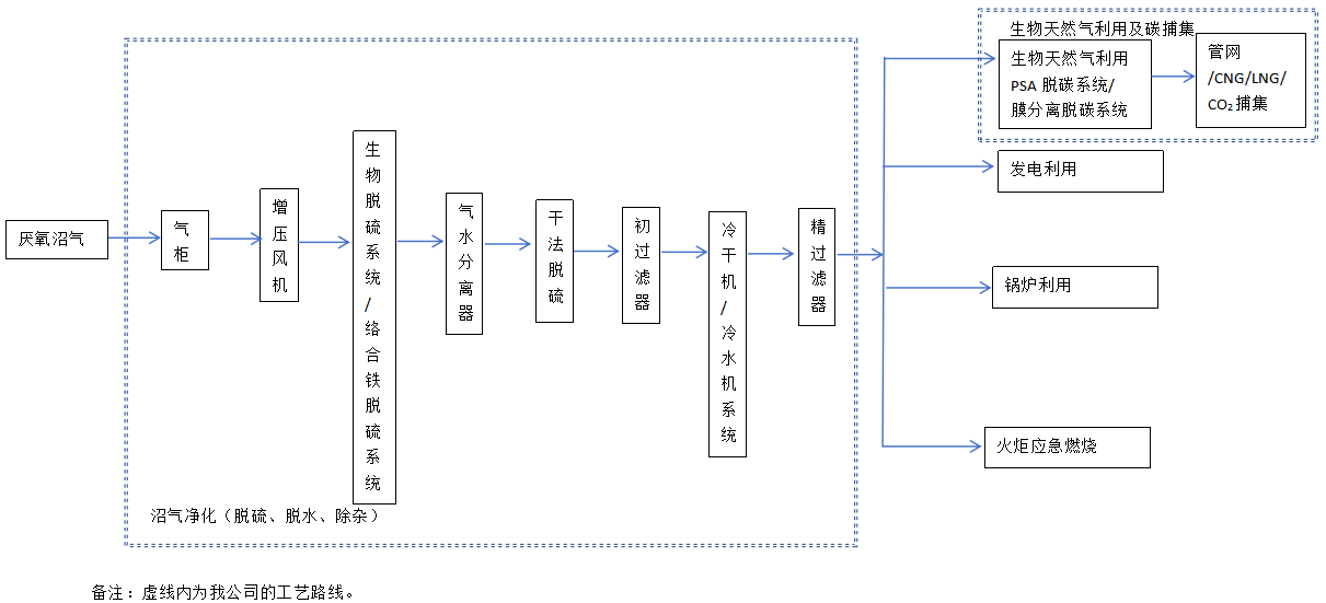 1721101828916364.png image.png