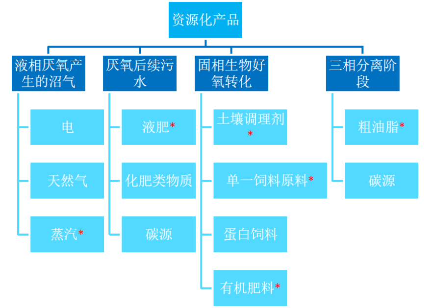 699849ba5bcb77d621dc658f48b06eb0.png