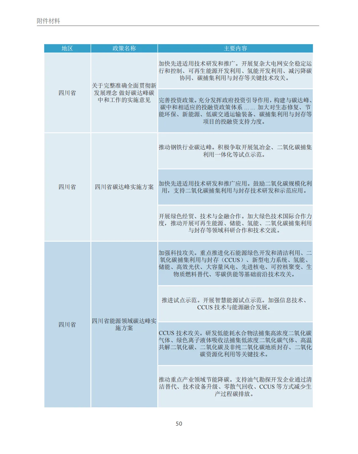 cc0f21808d53d12a5bf98cc79a3560d0.jpg