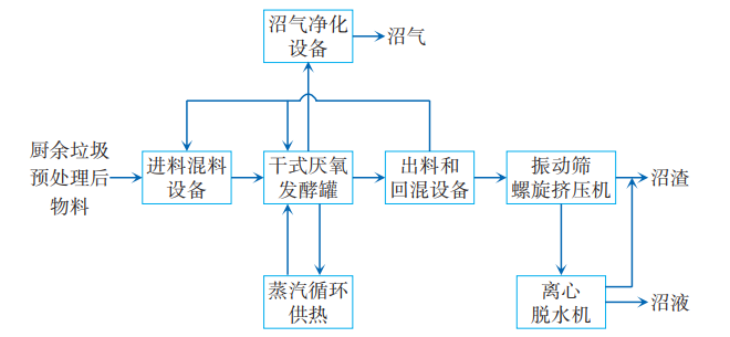 1749628802676587 00f936761c66a0168589df16f9492ecc.png