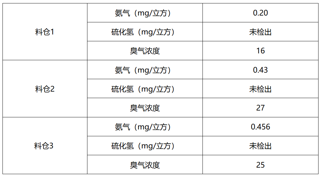 1758079503100411 image.png