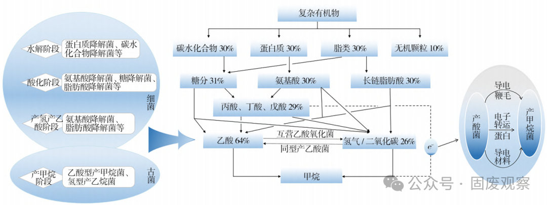 1758596768130685 3dcd751c799e1549b23af242a66acb6e.png
