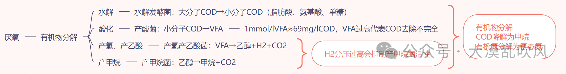 fb56a3a42c1da8ca3b4cc734524c2b38.png