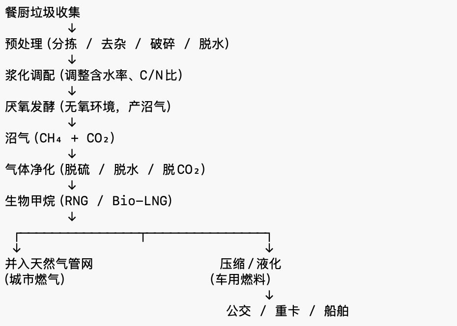 1778039677182671 0ffb94c623f1029dc25760579b7fd8c0.png