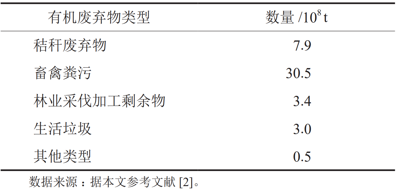 1778748167133716 1c255ff2c93542bbfe0c4ecc59fb859d.png