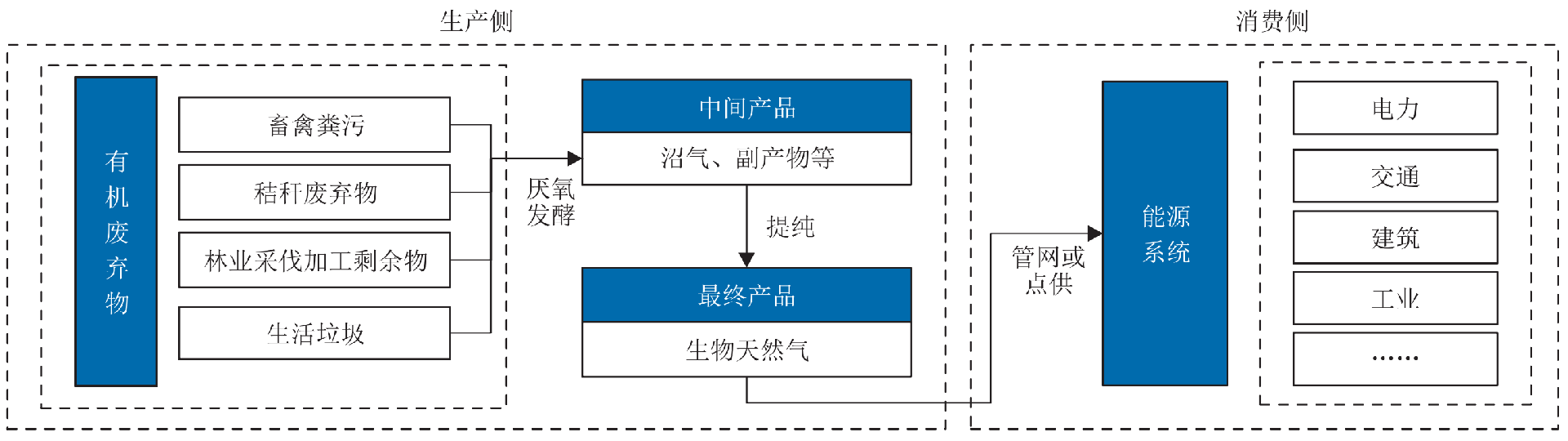 1778748230131244 6791c5a2c6a3cbd274eb684d3c311d26.png