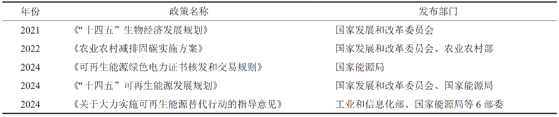 1778748268707886 9fd65a432c971fed63331e37d1da6174.png