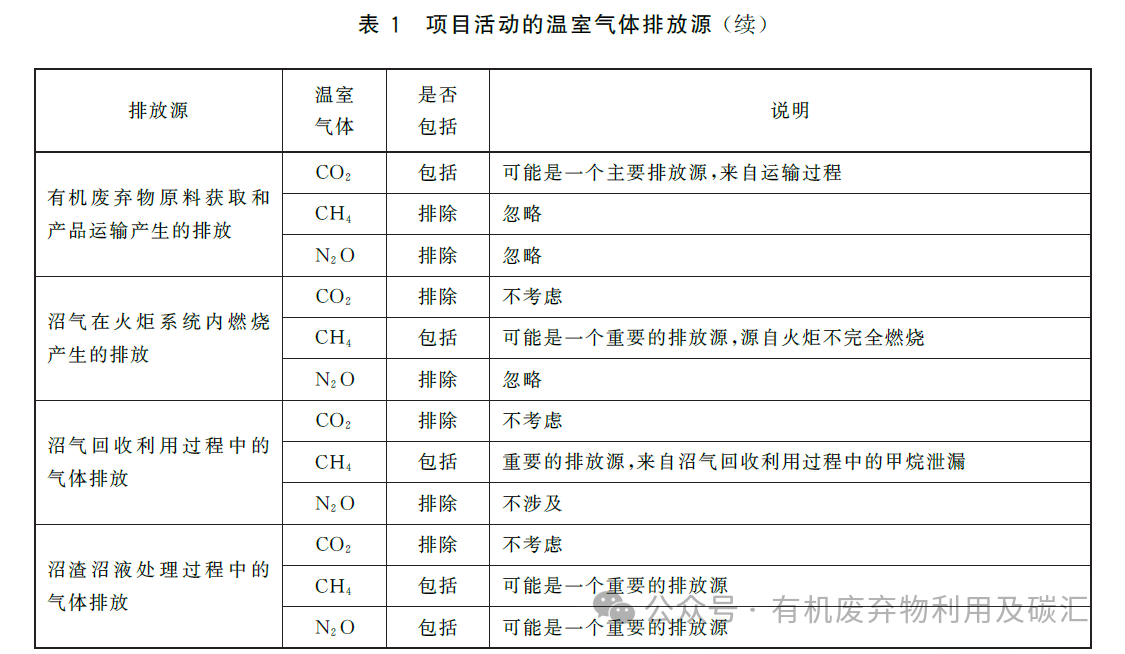 746e5764a0087ac41be7b85897e547ea.png