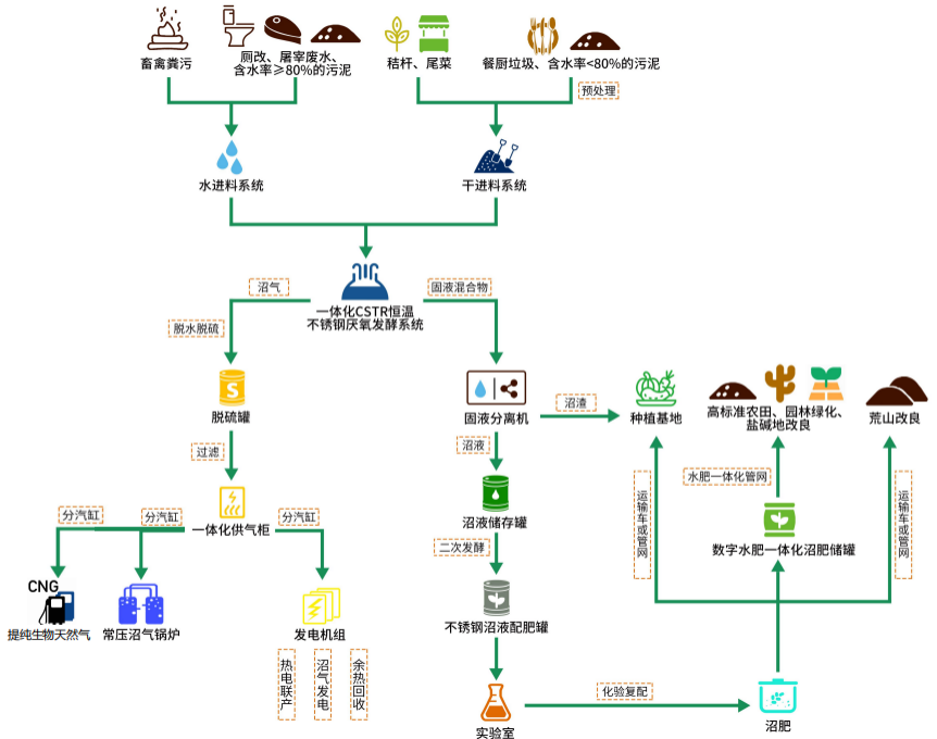 aef1f67a221e7afa244d75fad7a0c479.png